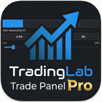 TradingLab Trade Panel Pro