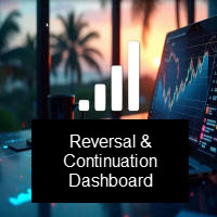 Reversal and continuation dashboard