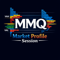 Market Profile Session