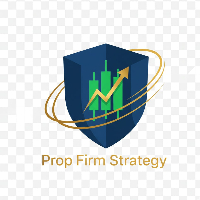 Prop Firm Strategy