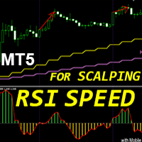 RSI Speed MT5 r