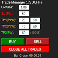 Simple Manual Trading Panel