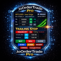 Trade Panel Pro MT5 One Click Risk Control