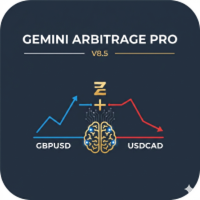 Genimi Z Score Inverse Arbitrage Pro