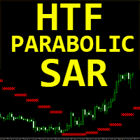 Parabolic SAR Higher Time Frame mk