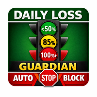 Prop Firm Daily Loss Guardian