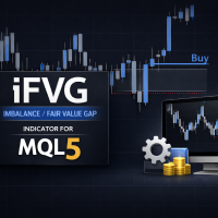 Inverse Fair Value Gap Indicator
