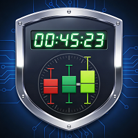 Candle Multi TimeFrame Counter
