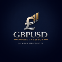 GbpUsd Pound Investor