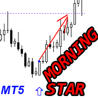 Morning Star pattern MT5 r