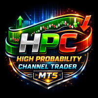 HIGH Probability Channel Indicator
