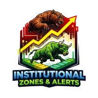 Institutional Buy Sell Zones with Alerts