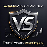 VolatilityShield Pro Duo