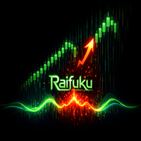 Raifuku MTF Divergence