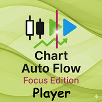 Chart Auto Flow Focus Edition Player MT4