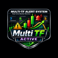 Multi TF Alert System