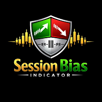 Scalping Bias Tool for XAUUSD