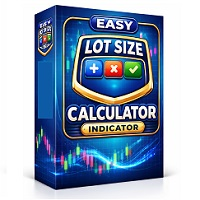 Easy Lot Size Calculator Indicator MT4