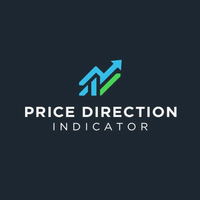 PriceDirectionIndicator