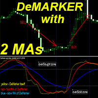 DeMarker with 2 Moving Averages md