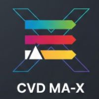 Cumulative Volume Delta MAX