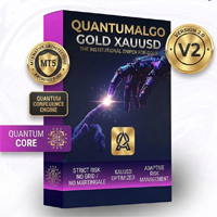 QuantumAlgo Gold XAUUSD