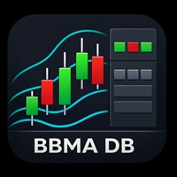 Bbma Signal Dashboard