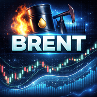 Brent MACD Bollinger Breakout Strategy MT4