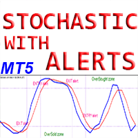 Stochastic with Alerts MT5 rr