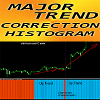 Major Trend Correction Histogram mf