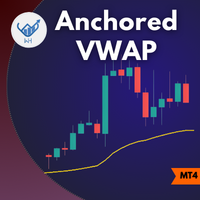 WH Anchored VWAP MT4