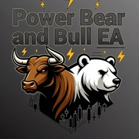 Power Bear y Bull EA