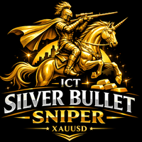ICT Silver Bullet EA