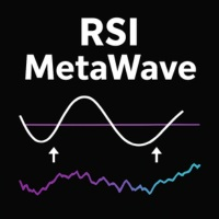 RSI Wave PRO