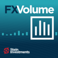 FX Volume MT5