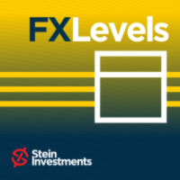 FX Levels MT5