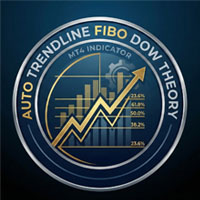 Auto Trendline Fibo Dow Theory