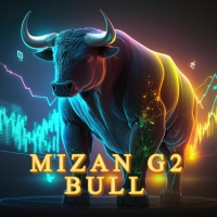 Mizan Bull G2 Strategic Gold