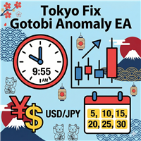 Tokyo Fix Gotobi Anomaly EA
