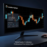InsideBar Highlight