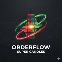Orderflow Super Candles