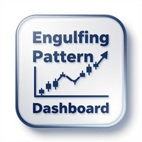 Engulfing Pattern Dashboard MT4