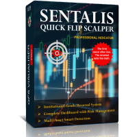 Quick Flip Scalper Visualiser MT5