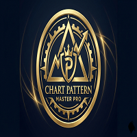 Chart Pattern Master Pro