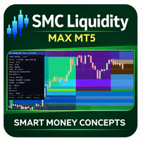 SMC Liquidity MAX