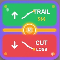 Trailling and Cut Loss Manager