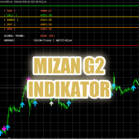 Mizan G2 Classic