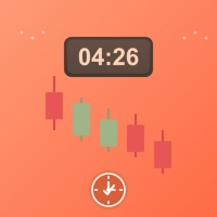 Candle Timer Panel MT4