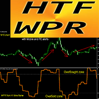 WPR Higher Time Frame Oscillator mh
