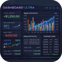 Advanced Dashboard Ultra